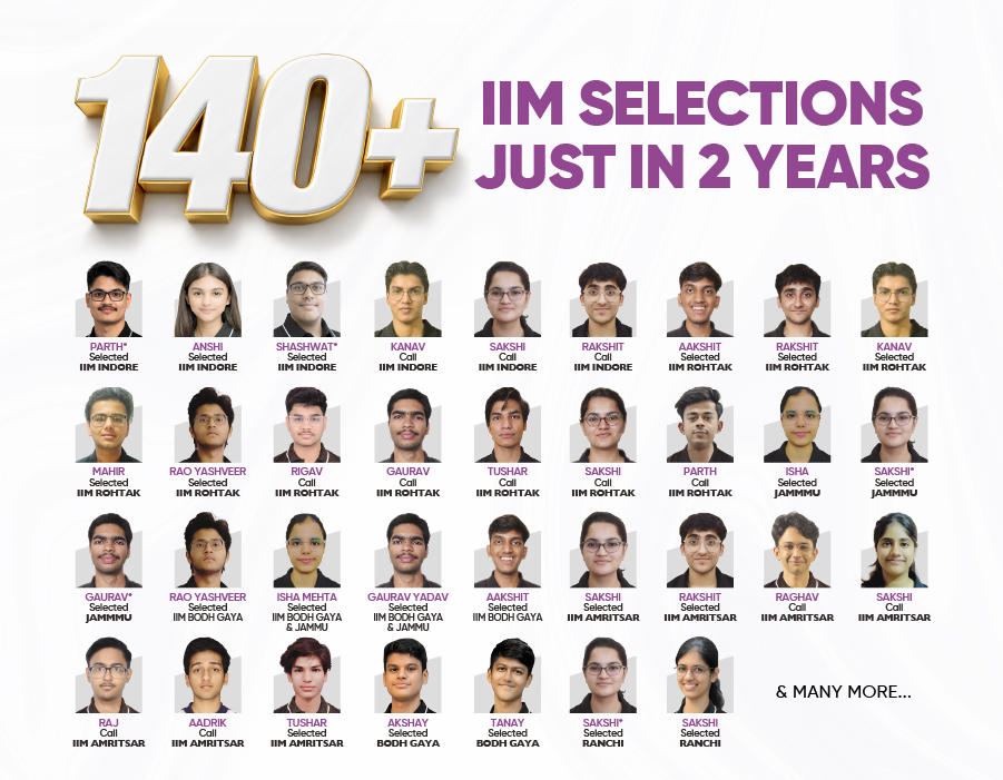 IPMAT students